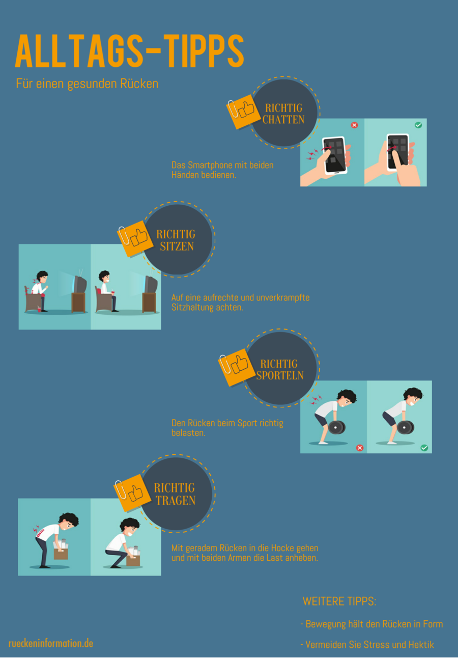 Infografik:Alltagstipps für einen gesunden Rücken